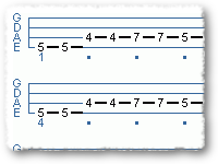12 Bar In A