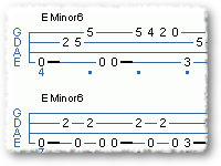 Funk Bass Solos
