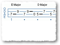 A Sting Sounding Groove