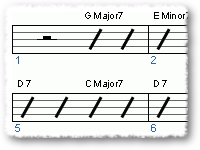 Happy Swinging Bass