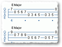 A Good Sixteenth Note Exercise
