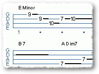 Minor Tumbao