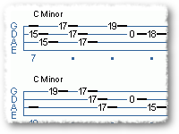 A Rythmic Experiment In C Minor