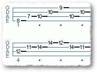 Prelude To Prelude #1 In C Major