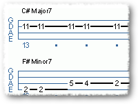 A Rythmic Study In F# Minor