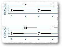 A Walking A Minor Octave