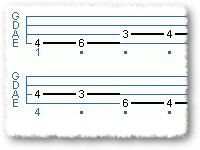 Basic A Flat Major