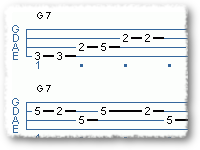 Motown-type Blues