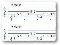12 Bar Blues