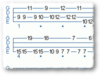Groove In F