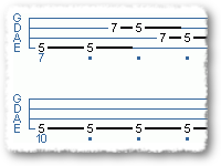 And Yet Another 5 Chord Progression