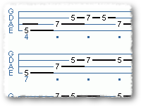 12 Bar Blues In A