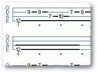 Droning With Harmonics