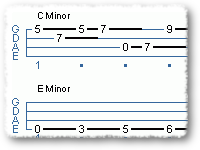 And So Again Another 5 Chord Mottif