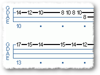 Funk For Two Basses In D Minor