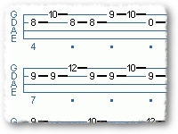 Variation On Riff By Someone Else