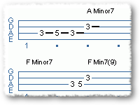 Melodic Bass Phrasing