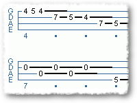 Melody In G Major